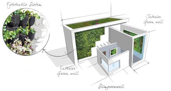 Descubre cómo incluir el diseño de un jardín vertical en tu proyecto